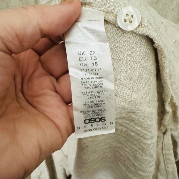 ASOS Design Linen Blend Button Down Women Shirt Dress Size 18 - Picture 7 of 8